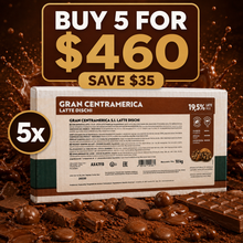 Master Martini Gran Centramerica Compound Milk Chocolate - 10kg (BULK BUNDLE OF x5)